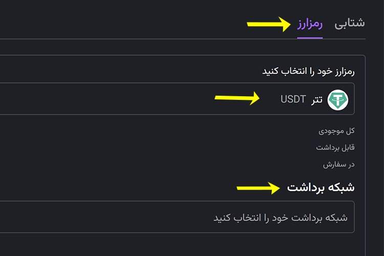 برداشت از نوبیتکس به کیف پول تصویر