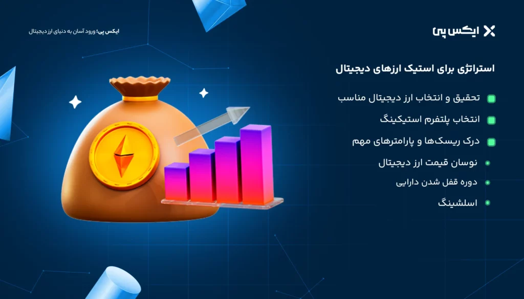 استراتژی برای استیک ارزهای دیجیتال