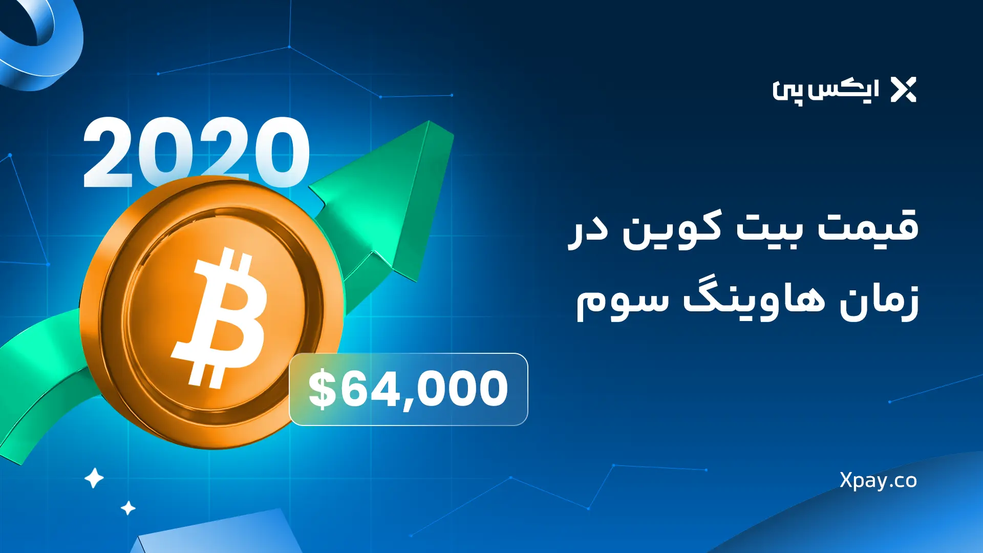هاوینگ سوم