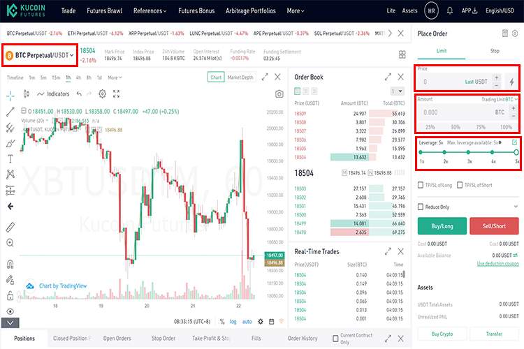معاملات فیوچرز در صرافی کوکوین