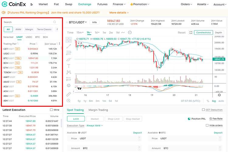 معاملات اسپات در صرافی کوینس