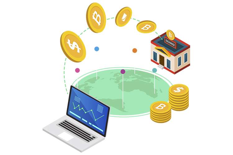 انواع مختلف پلتفرم چیست؟