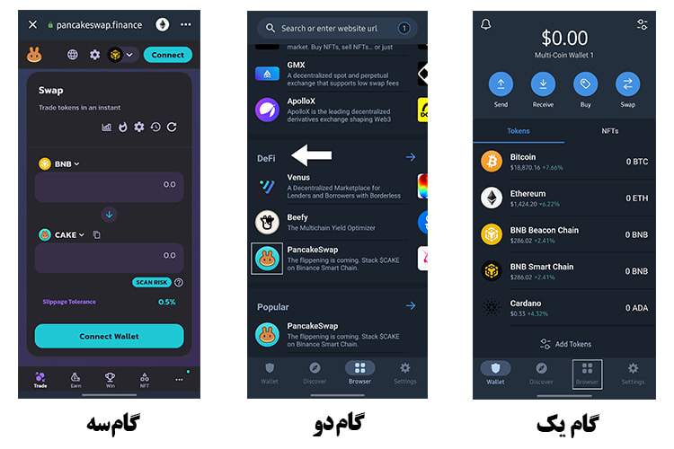 استفاده از برنامه‌های غیر متمرکز برای تبدیل ارزهای دیجیتال به یکدیگر