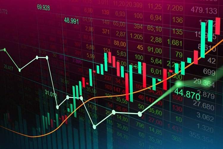 اندیکاتور ایچیموکو (Ichimoku)