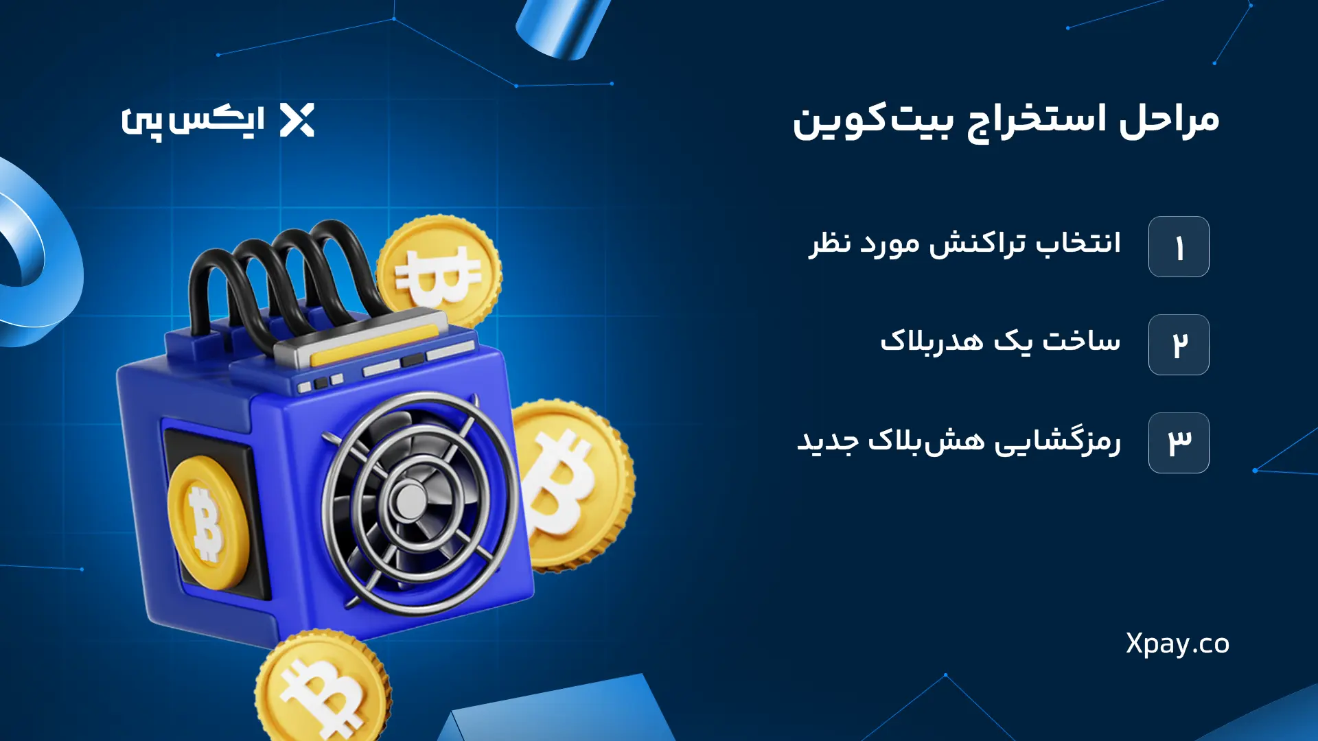 مراحل استخراج بیت کوین