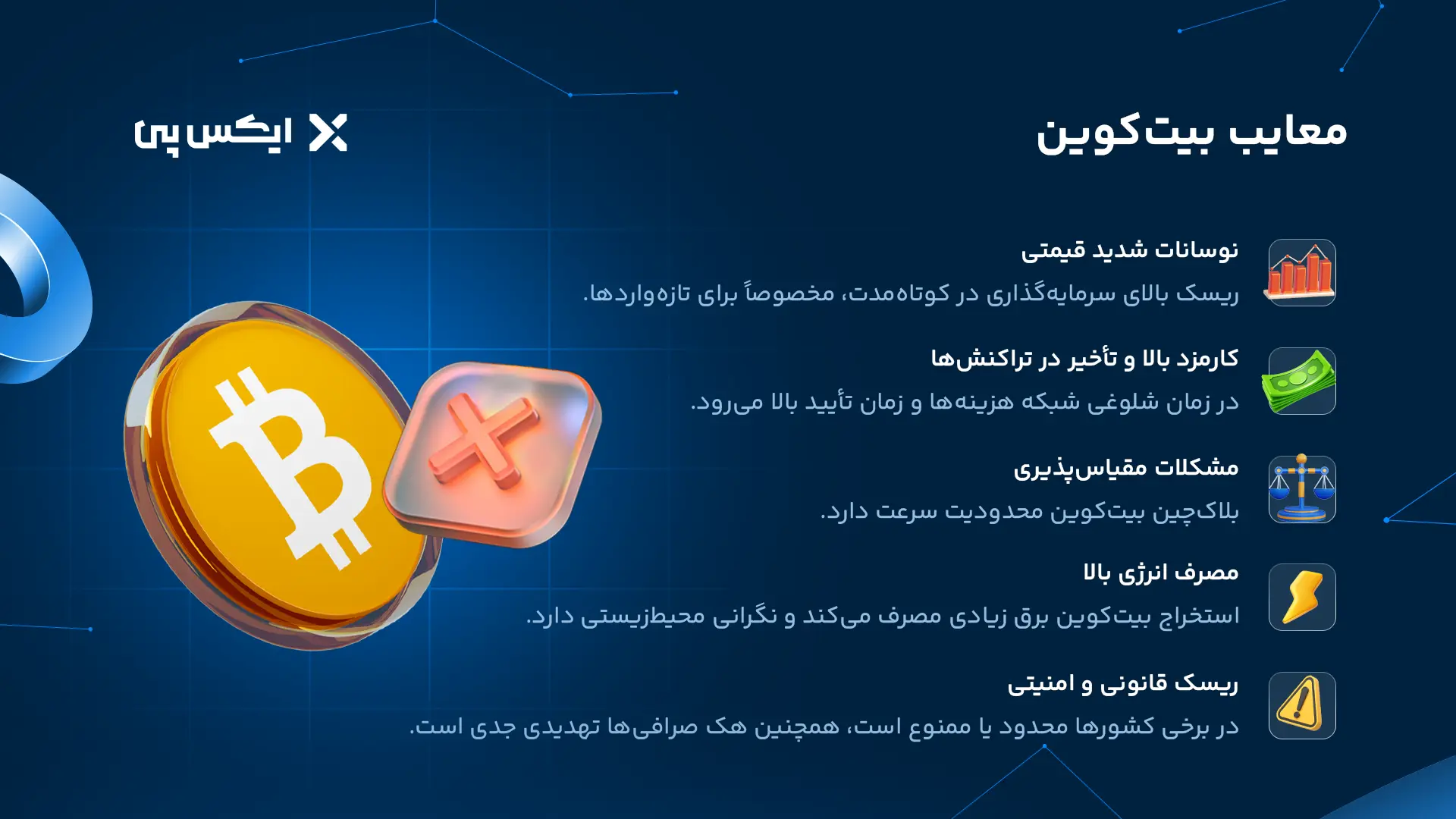 معایب بیت کوین