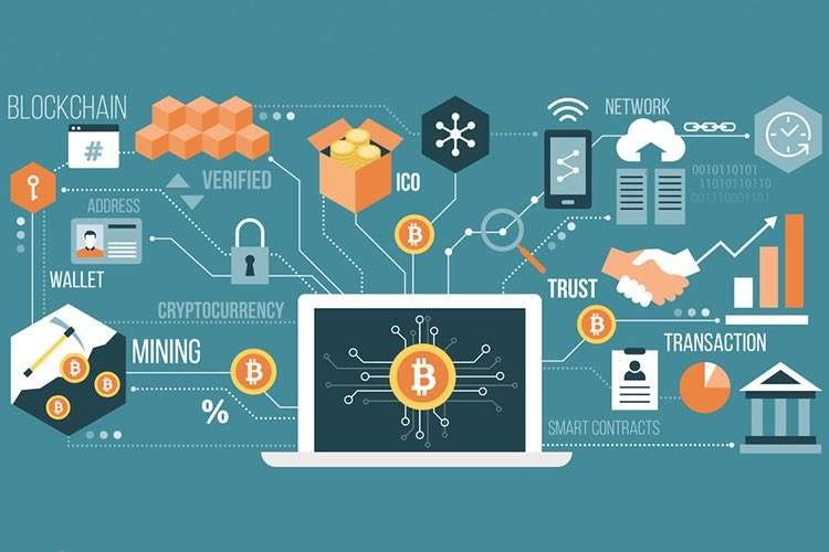 شبکه بیت کوین چگونه کار میکند؟