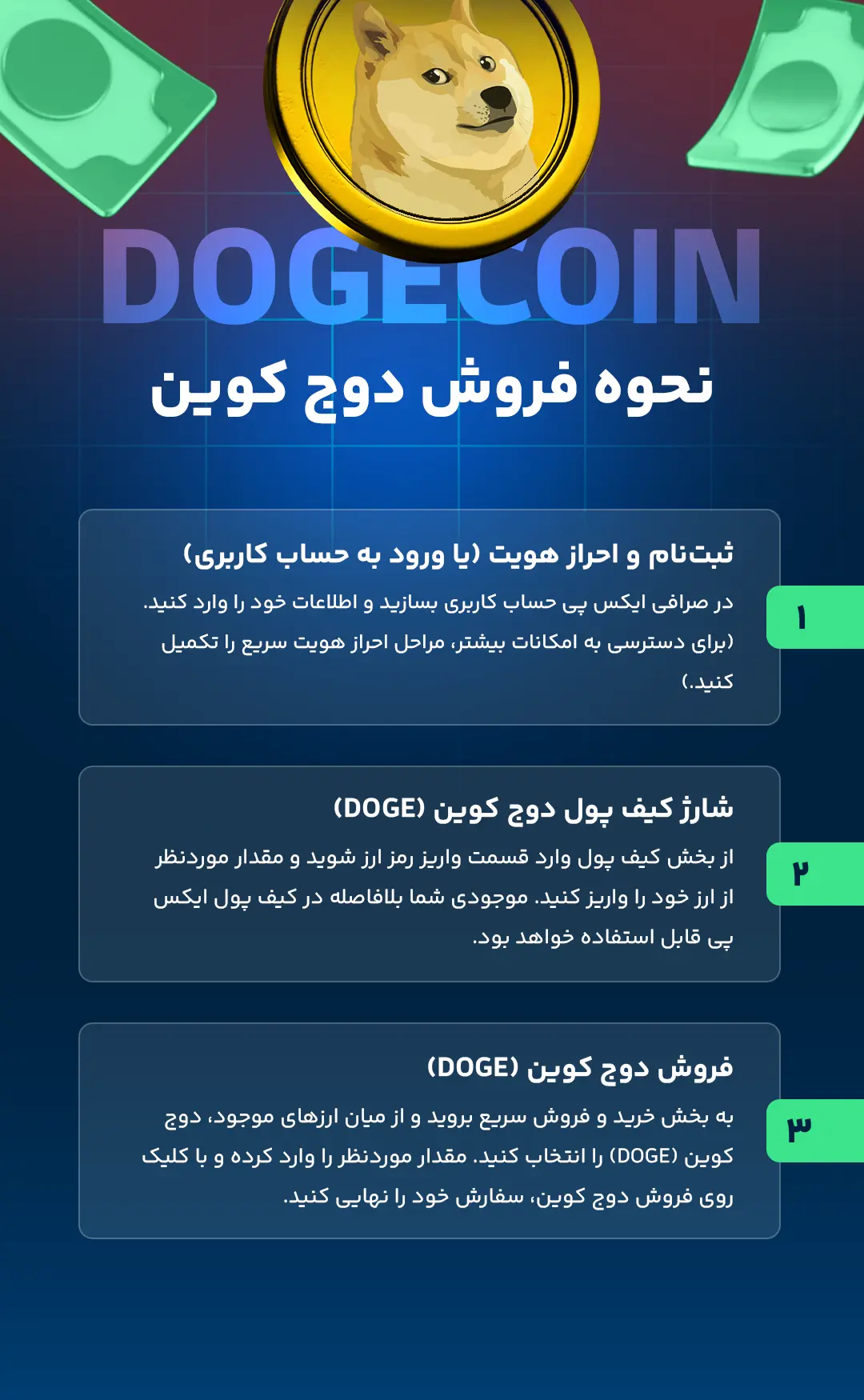 نحوه فروش دوج کوین