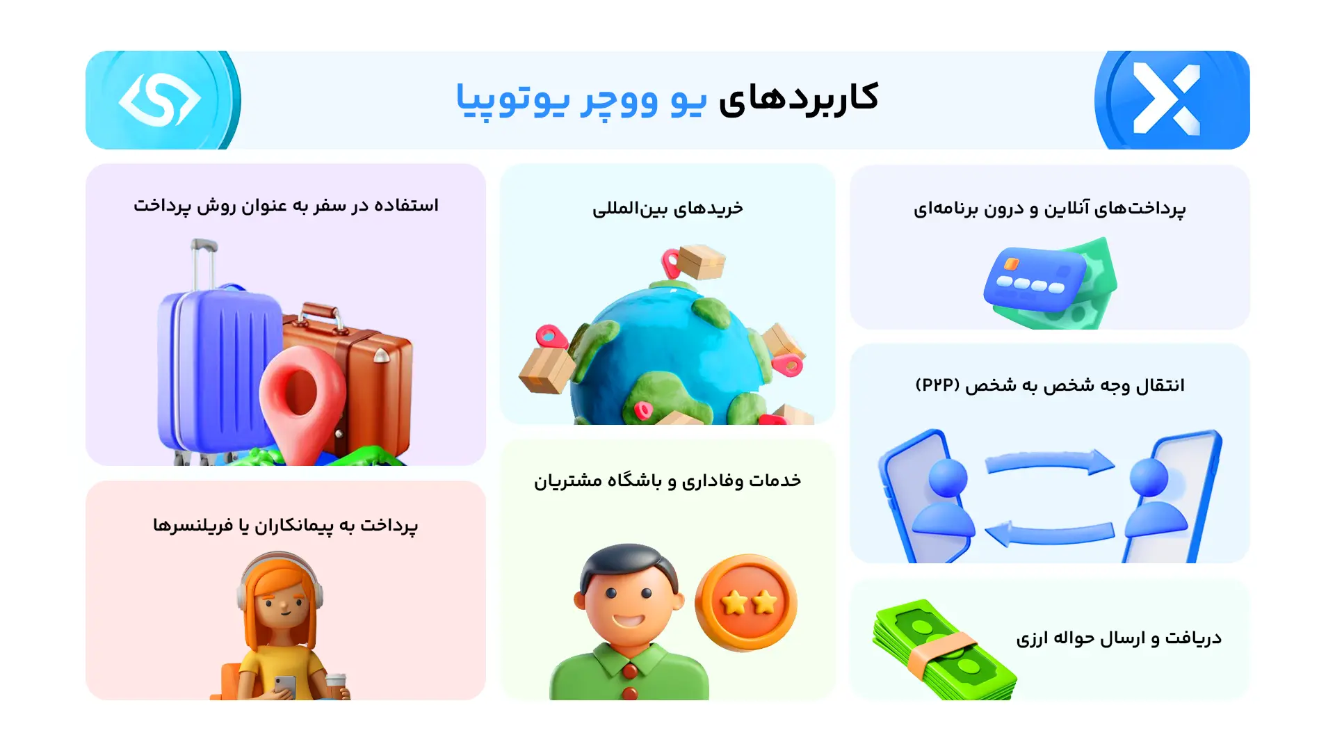 کاربردهای یو ووچر یوتوپیا