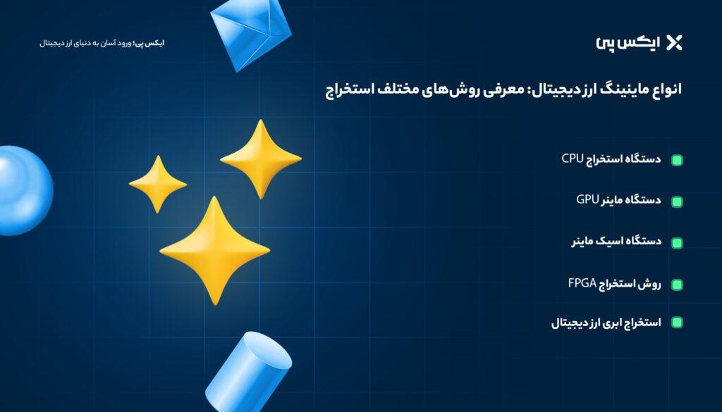انواع ماینینگ ارز دیجیتال معرفی روشهای مختلف استخراج