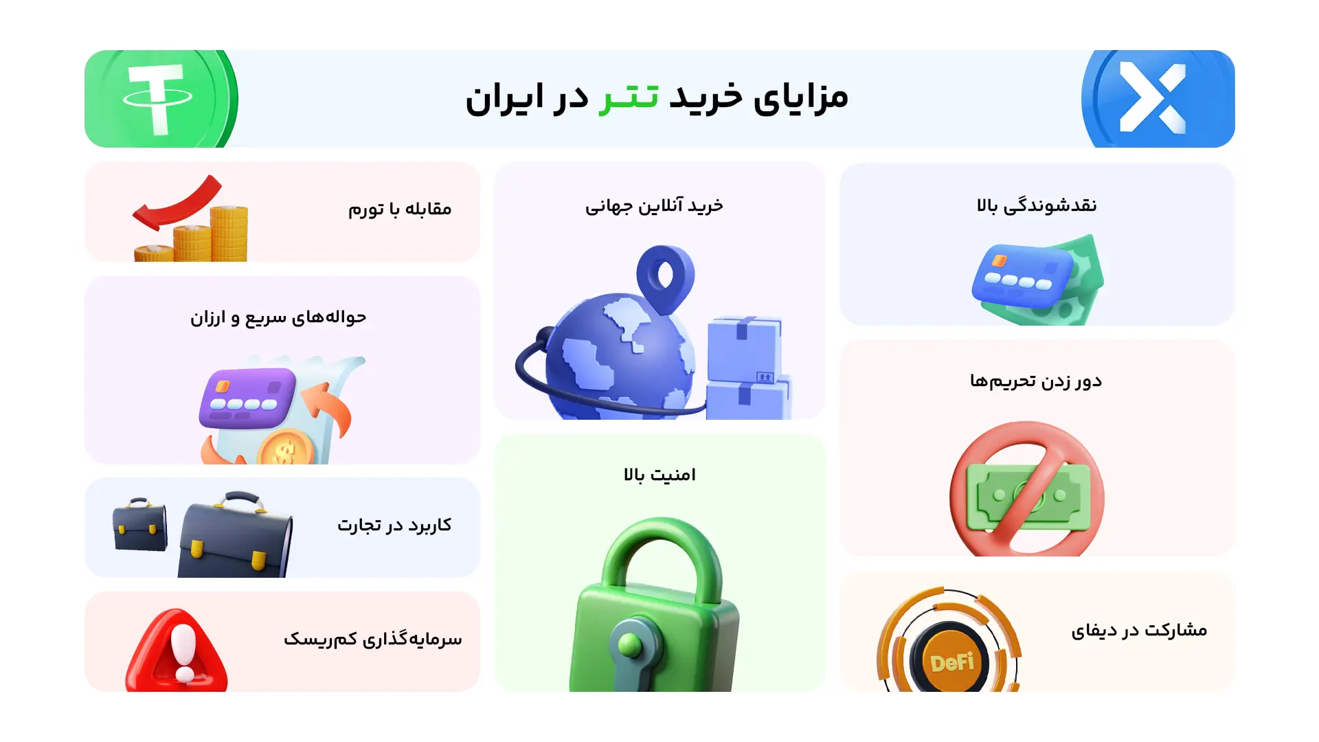 مزایای خرید تتر در ایران