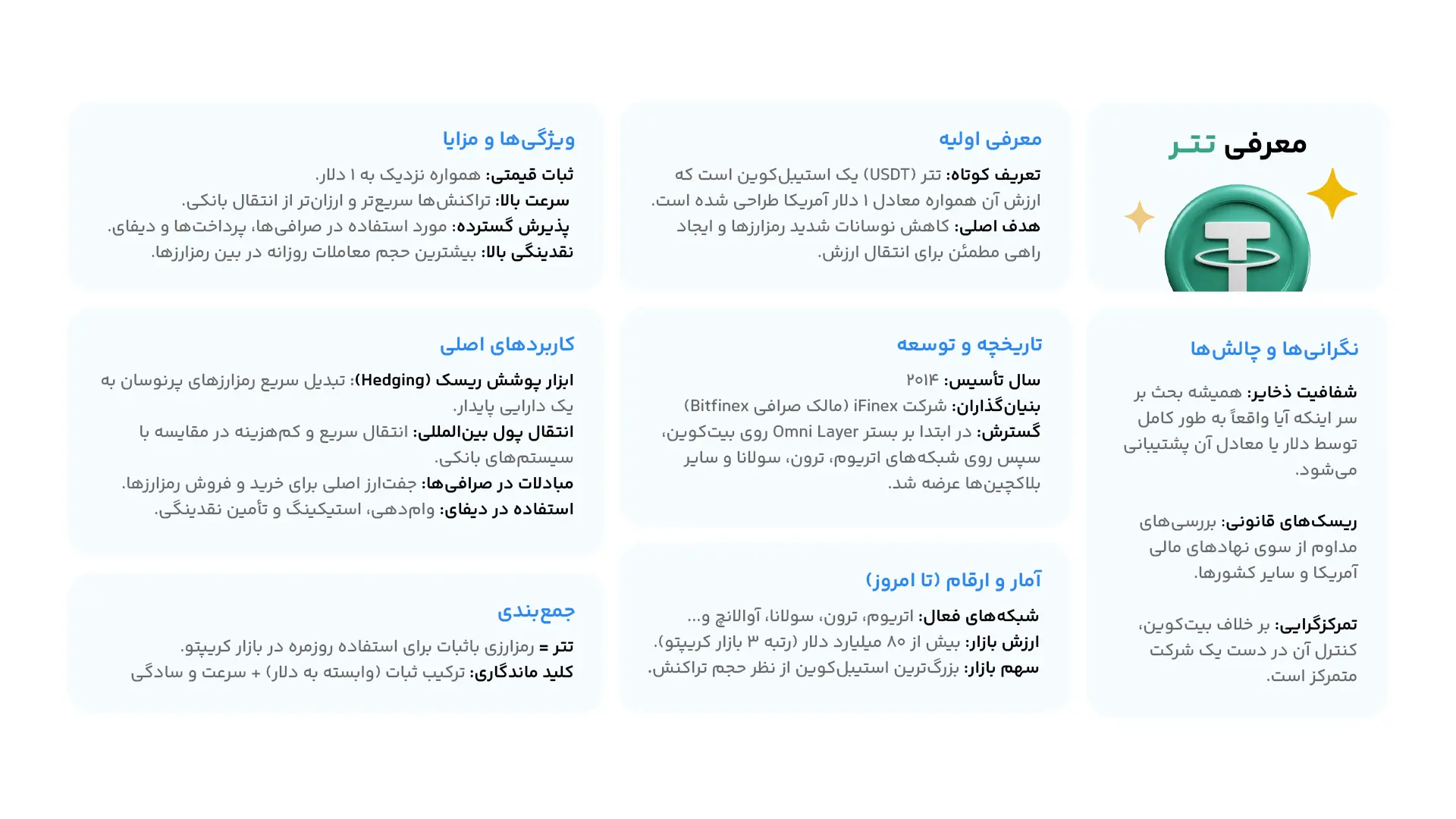 تتر
