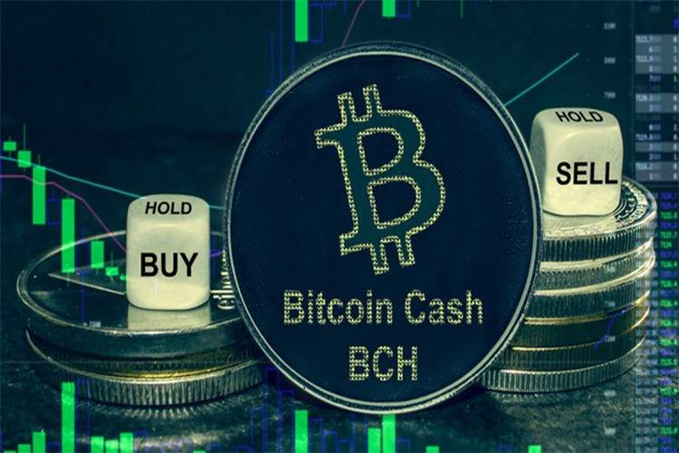 قیمت بیتکوین کش