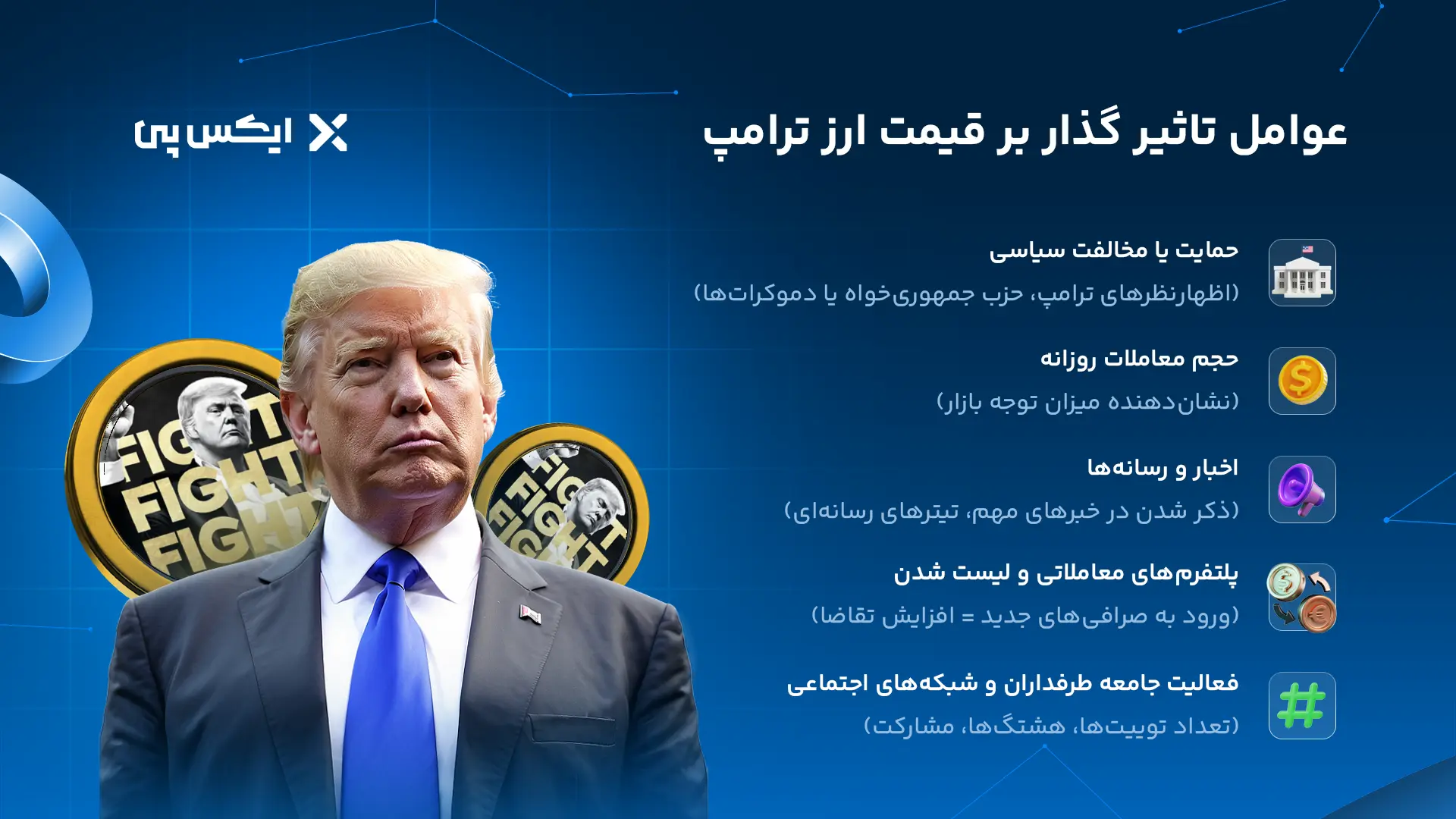 عوامل تاثیرگذار بر قیمت ارز ترامپ
