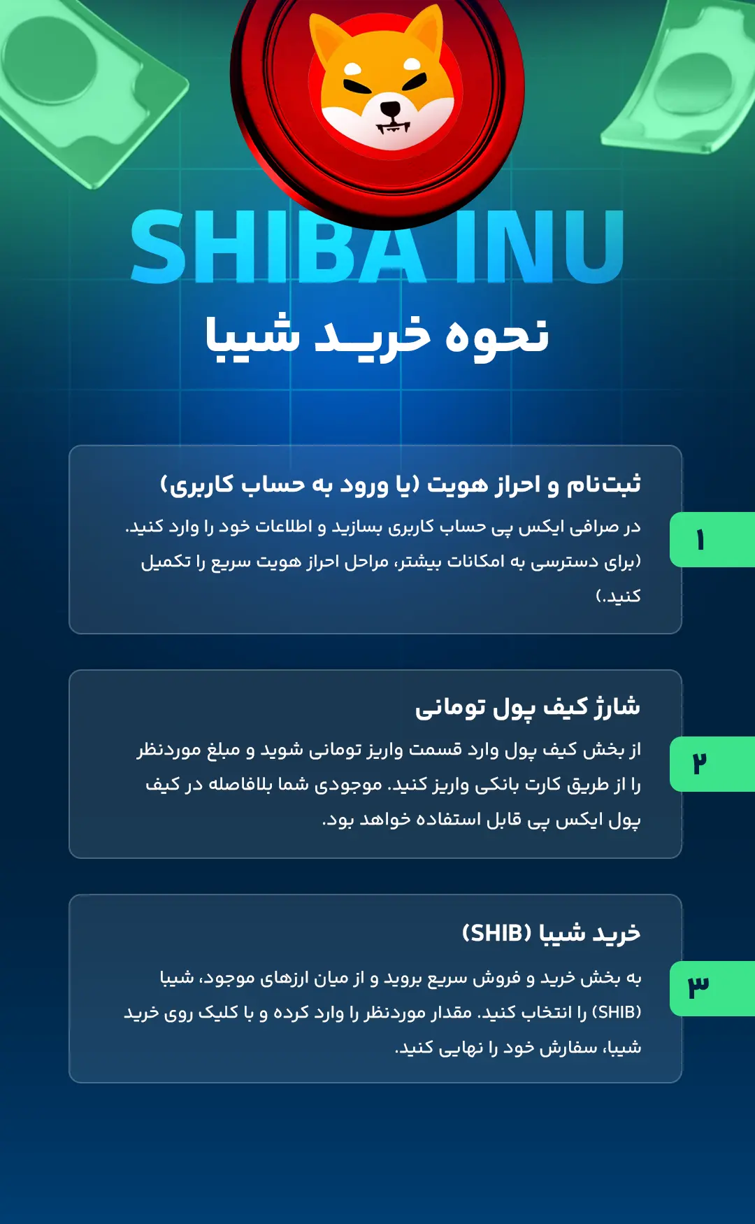 نحوه خرید شیبا