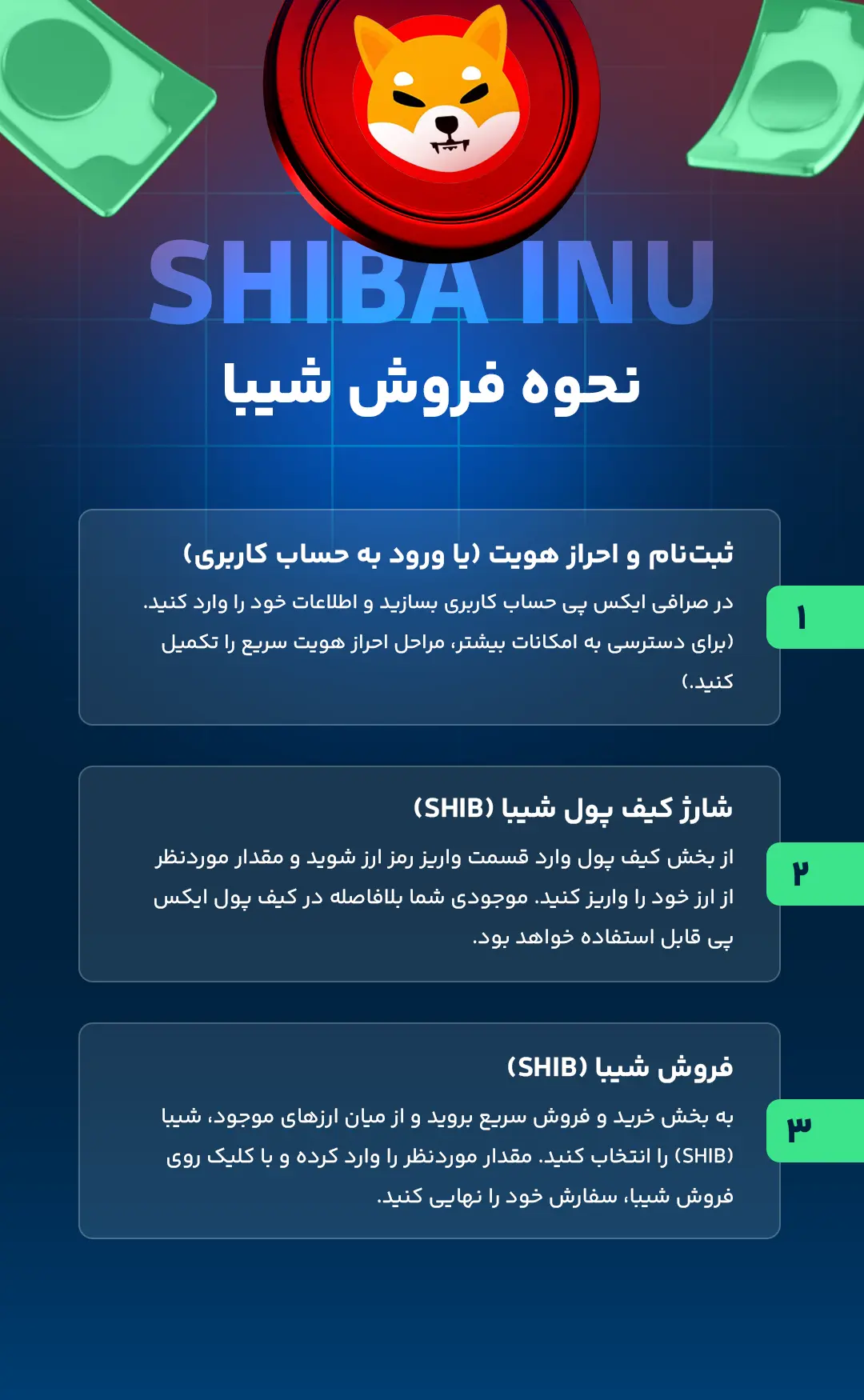 نحوه فروش شیبا
