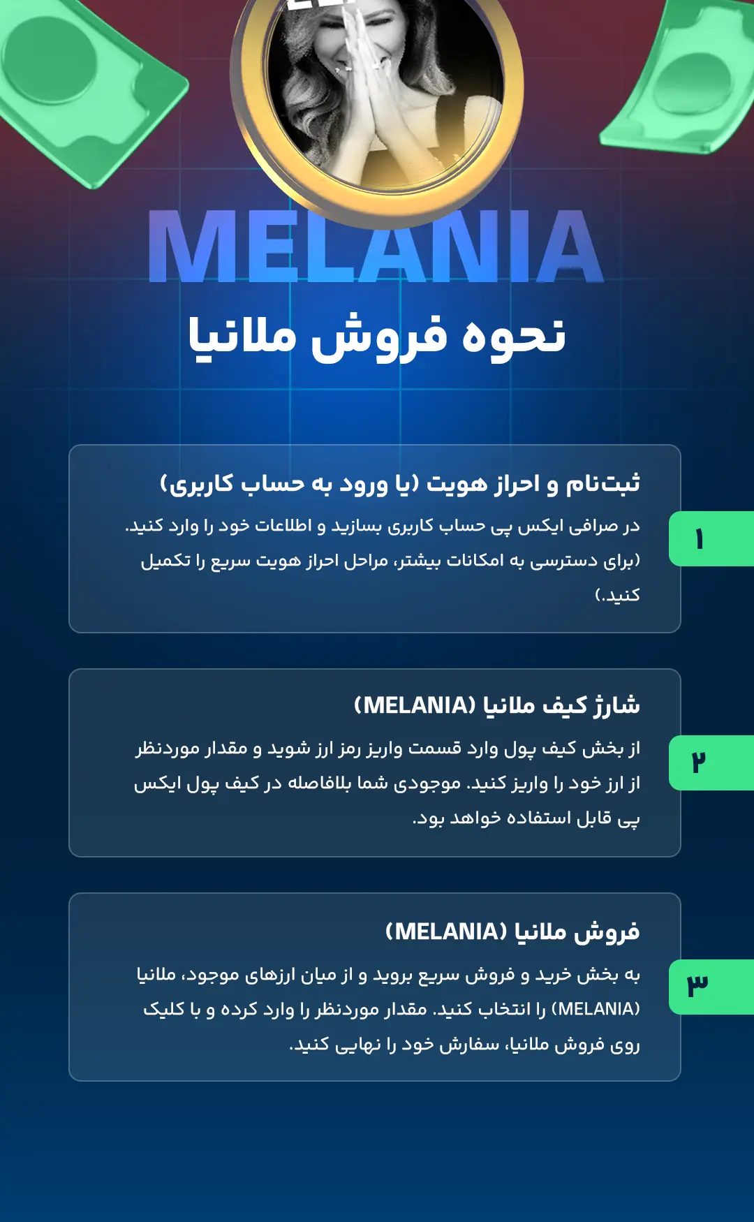 نحوه فروش ملانیا