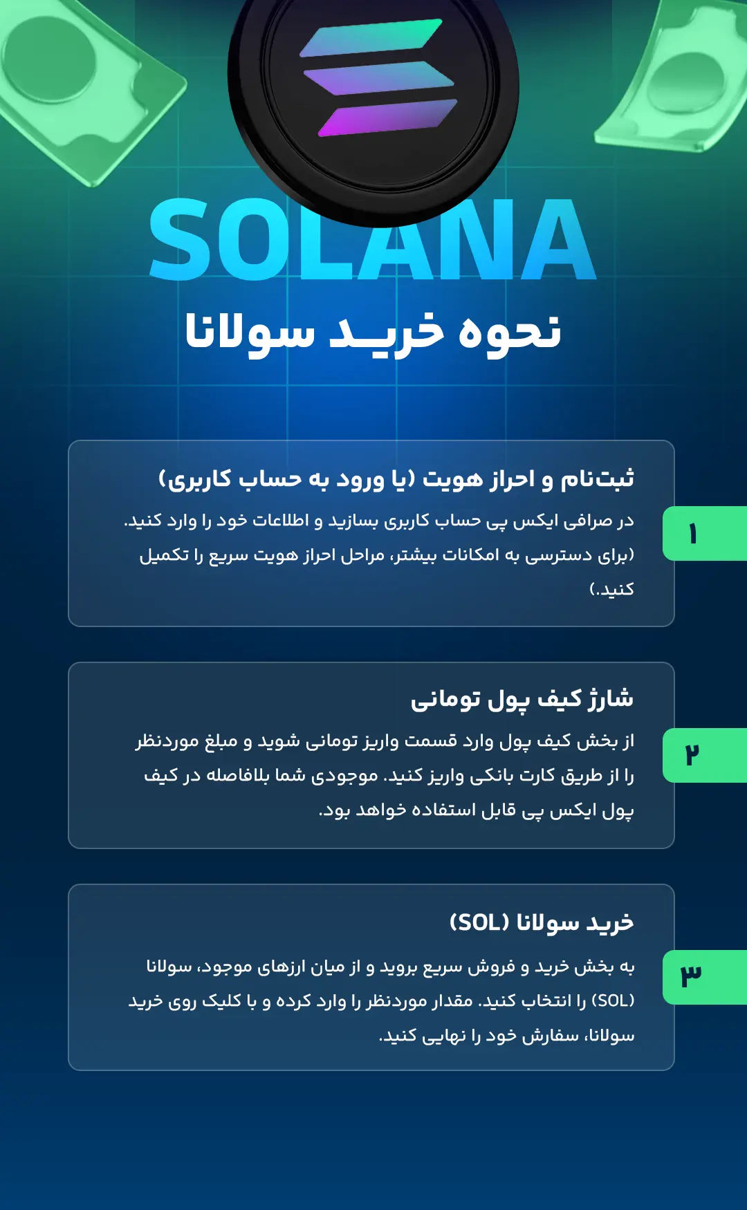 نحوه خرید سولانا