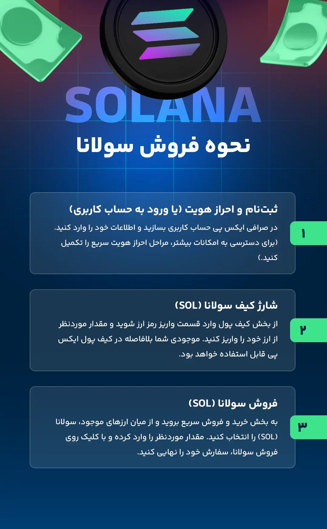 نحوه فروش سولانا