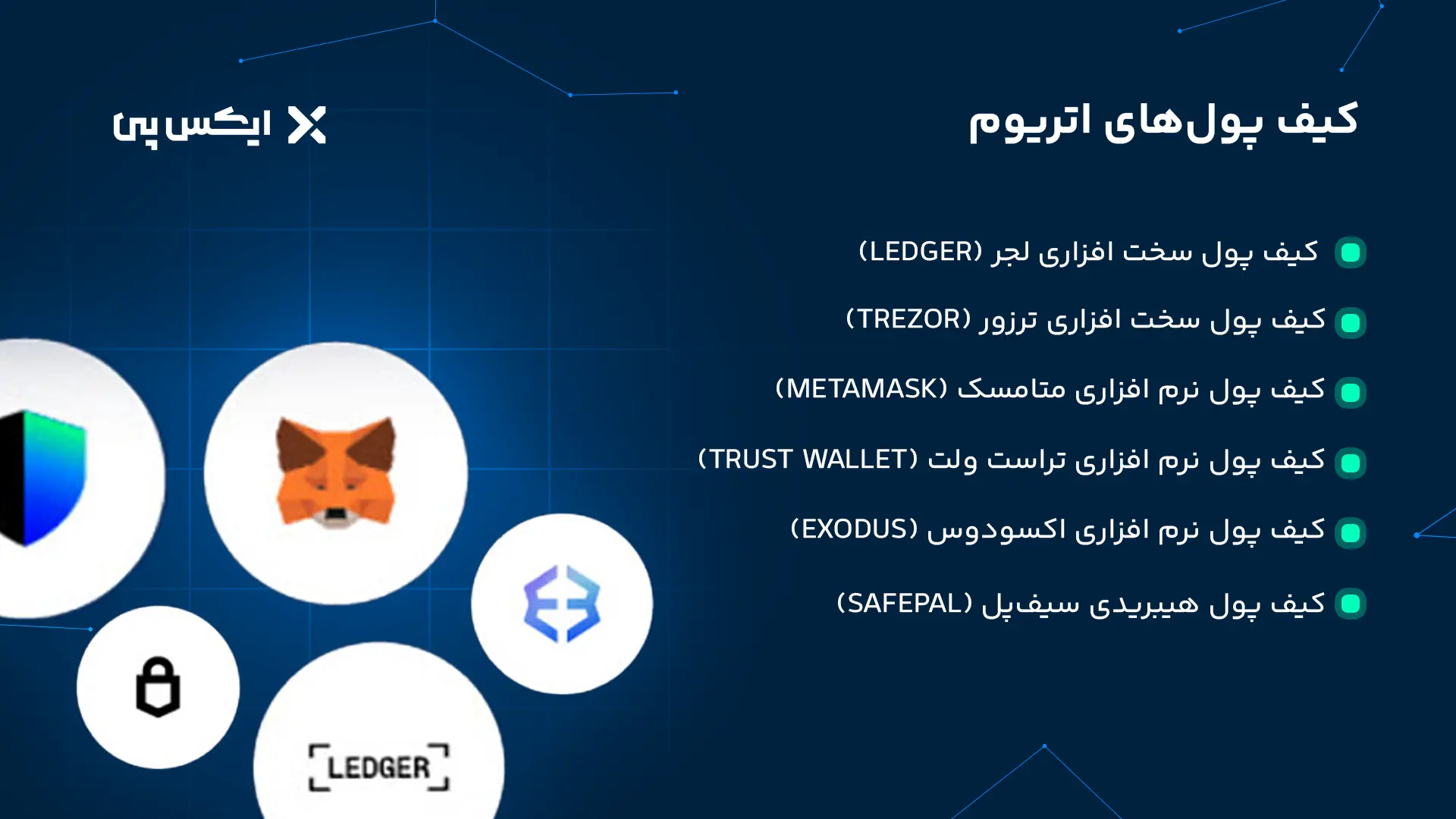 کیف پولهای اتریوم