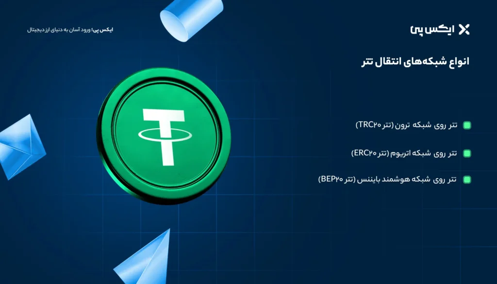 انواع شبکههای انتقال تتر ارز USDT