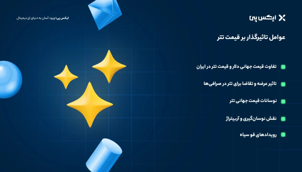 عوامل تاثیرگذار بر قیمت تتر