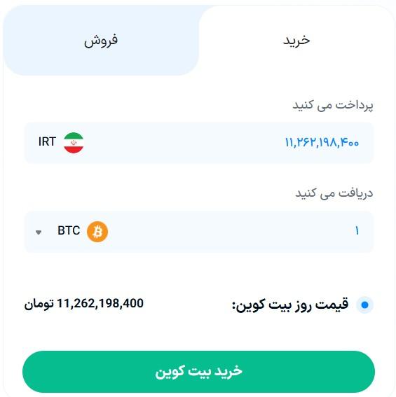 قیمت بیت کوین به ۱۱ میلیارد تومان رسید