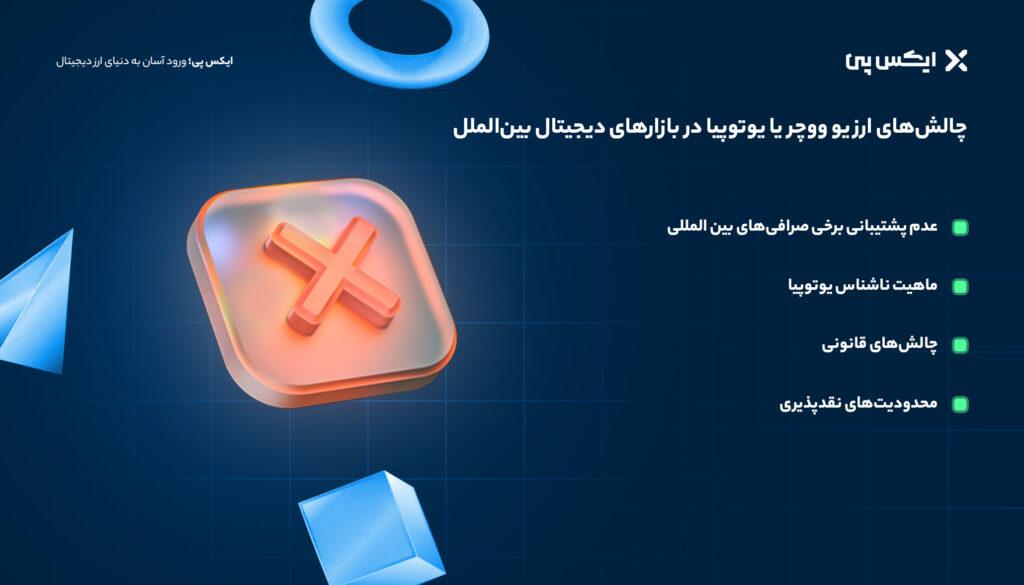 چالشهای ارز یو ووچر یا یوتوپیا در بازارهای دیجیتال بینالملل
