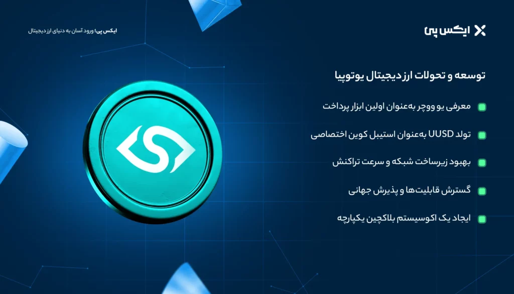 توسعه و تحولات ارز دیجیتال یوتوپیا