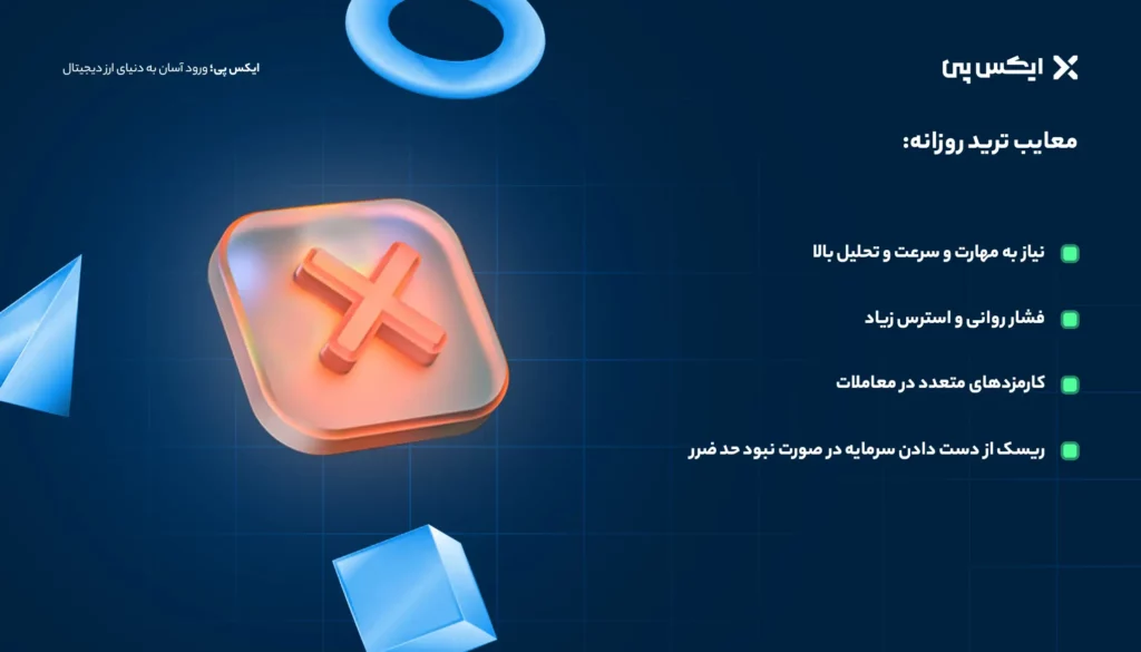 معایب ترید روزانه