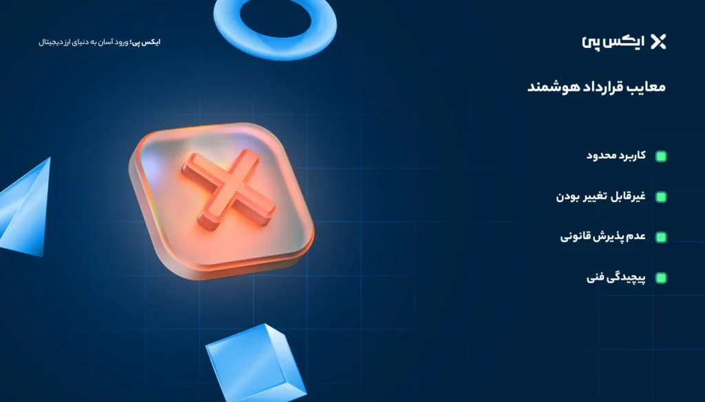 معایب قرارداد هوشمند