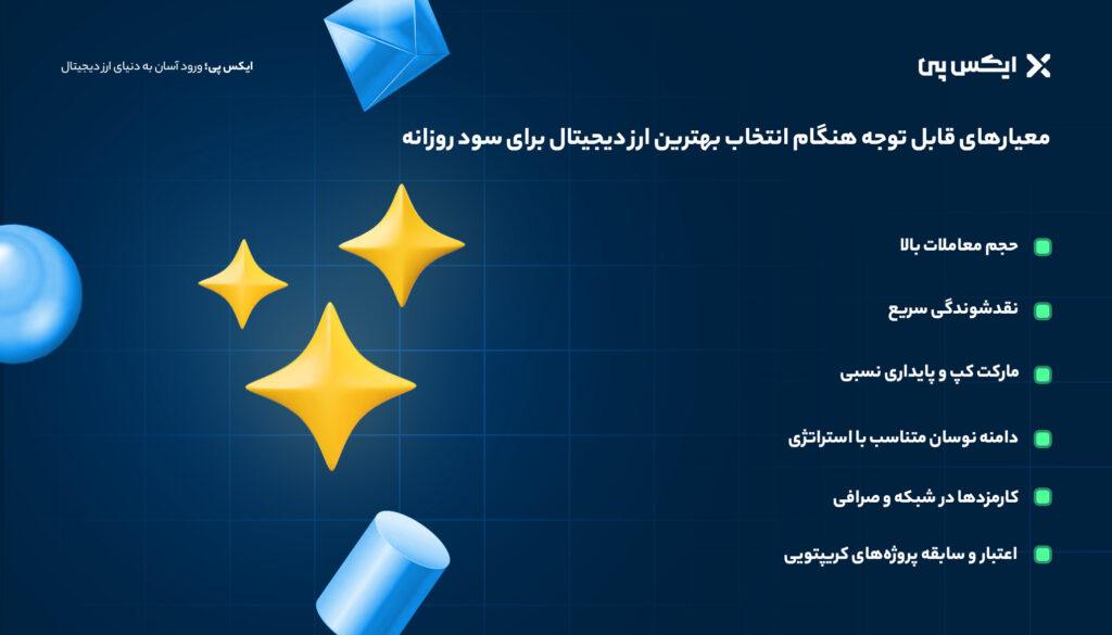 معیارهای قابل توجه هنگام انتخاب بهترین ارز دیجیتال برای سود روزانه