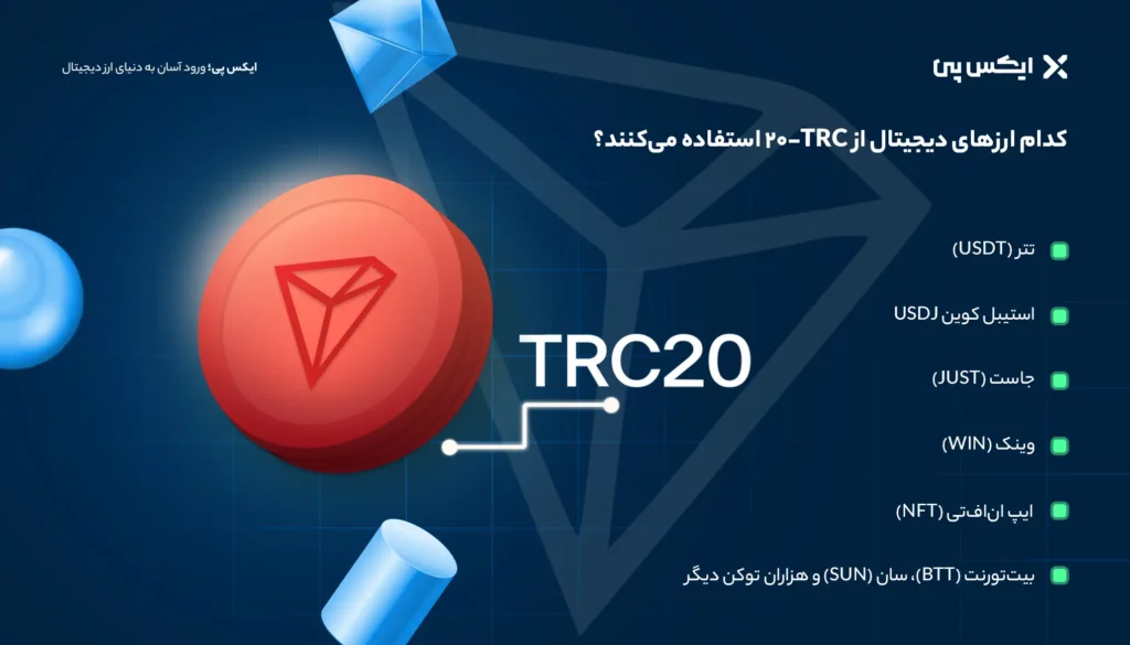 کدام ارزهای دیجیتال از TRC-20 استفاده می_کنند؟